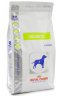 Сухой ветеринарный корм для собак при сахарном диабете Royal Canin (Diabetic DS37)