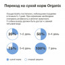 Organix Сухой корм с ФОРЕЛЬЮ и ЛОСОСЕМ для взрослых собак
