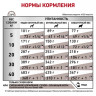 Сухой веткорм Royal Canin для собак при нарушении пищеварения (Gastro Intestinal Gl 25)