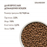 Сухой корм Grandorf ЯГНЕНОК с ИНДЕЙКОЙ для взрослых ДОМАШНИХ кошек (CAT Lamb&Turkey INDOOR)