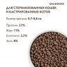 Сухой НИЗКОЗЕРНОВОЙ корм Grandorf с ИНДЕЙКОЙ для СТЕРИЛИЗОВАННЫХ кошек (Turkey Adult Sterilised)